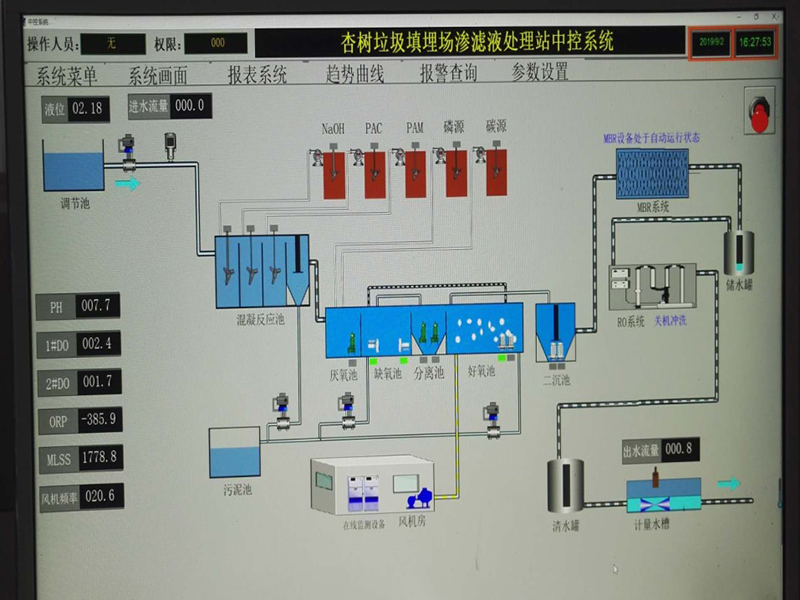 杏树垃圾填埋场渗滤液处理站技改项目（100m3h)